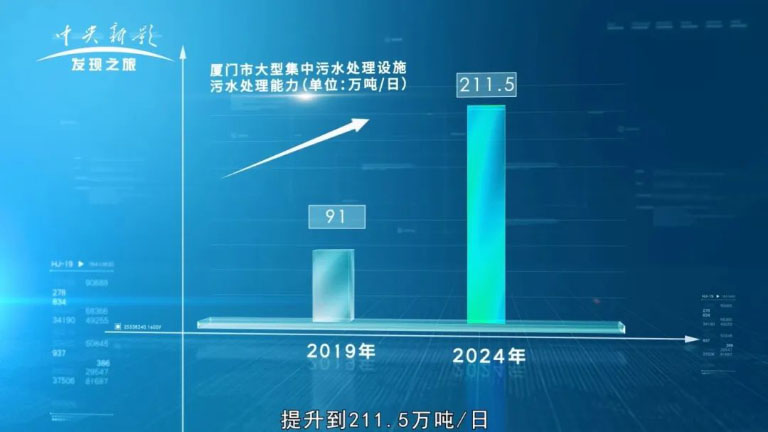 厦门13.jpg