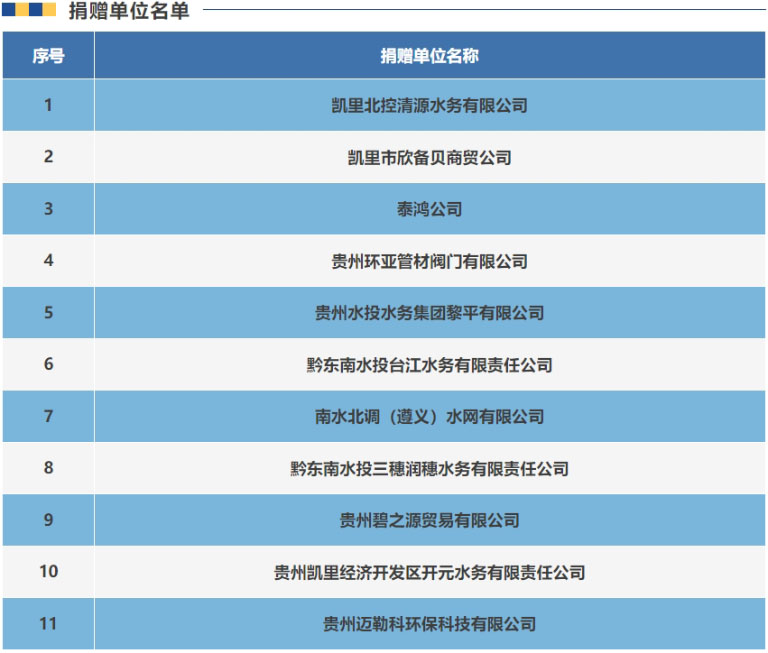 贵州水协2.jpg