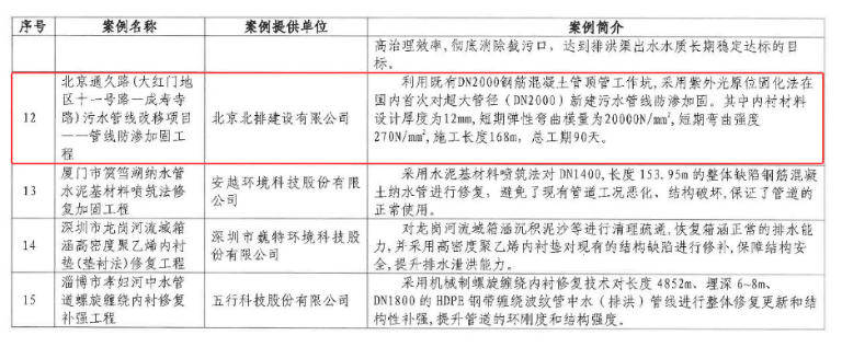 北排建设公司2.png