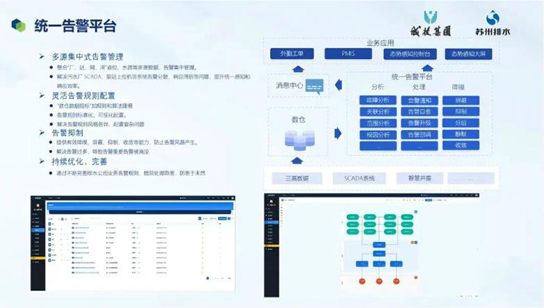 1783491598129108.jpg 苏州排水5.jpg