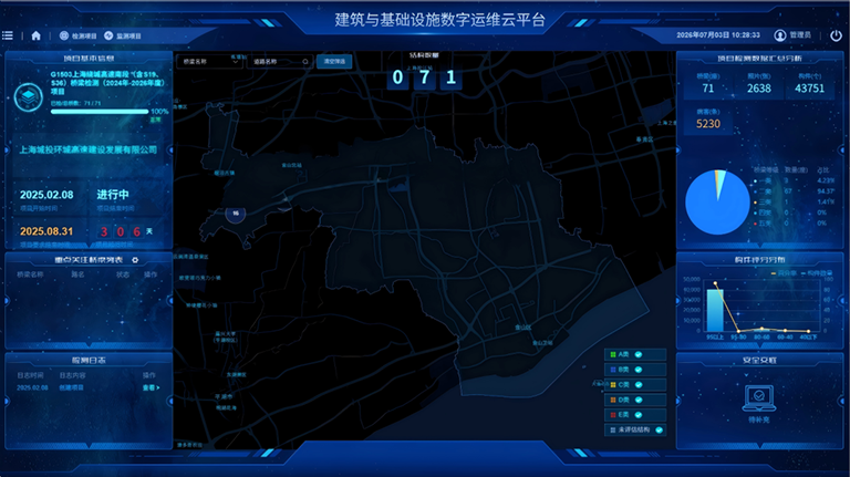 1783492104127537.png 上海城投4.png