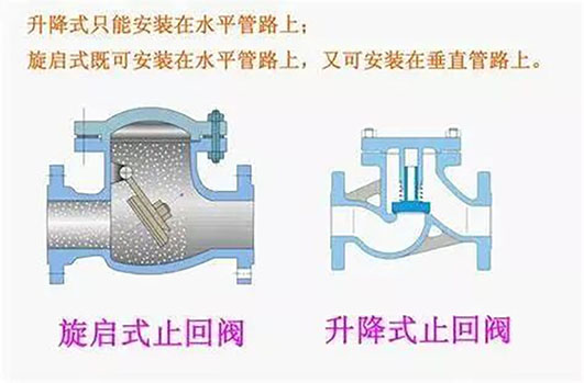 泵出口不装止回阀1.jpg