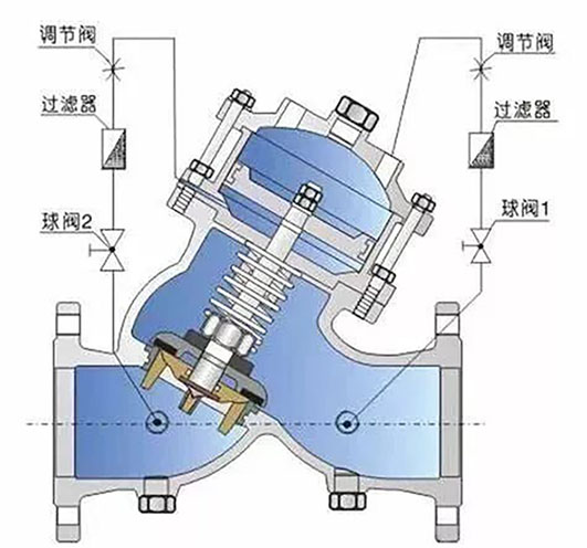 泵出口不装止回阀2.jpg
