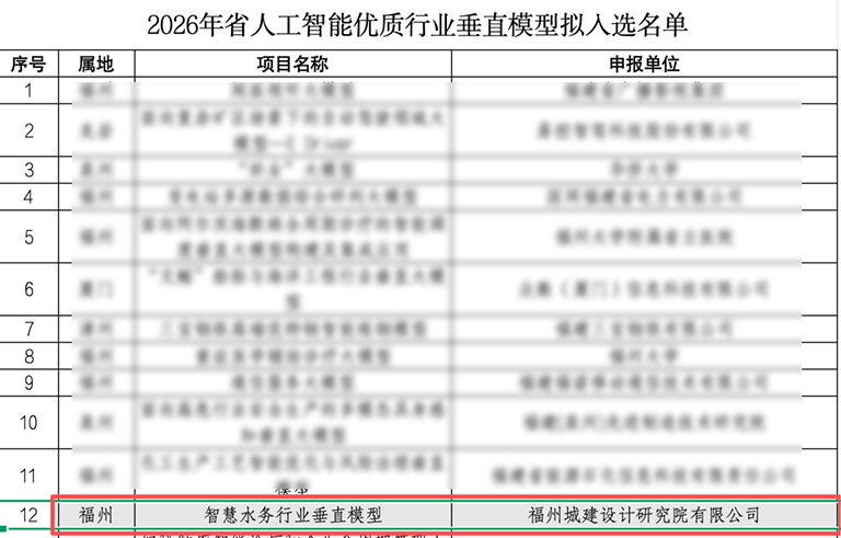 1785826095714499.png 福州2.png
