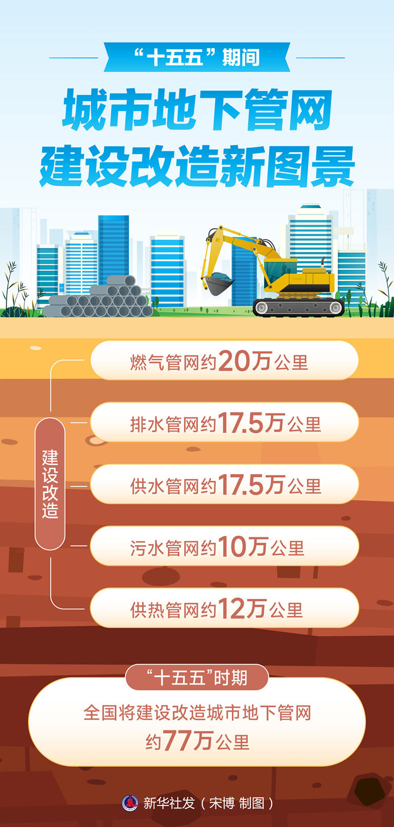 1788329546357465.jpeg 十五五开局4.jpeg